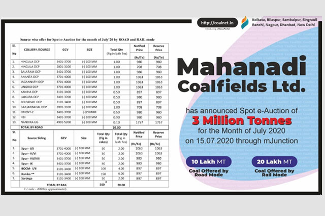 MCL has offered a total of 30 Lakh Tonnes of Coal through Spot e-Auction for July 2020