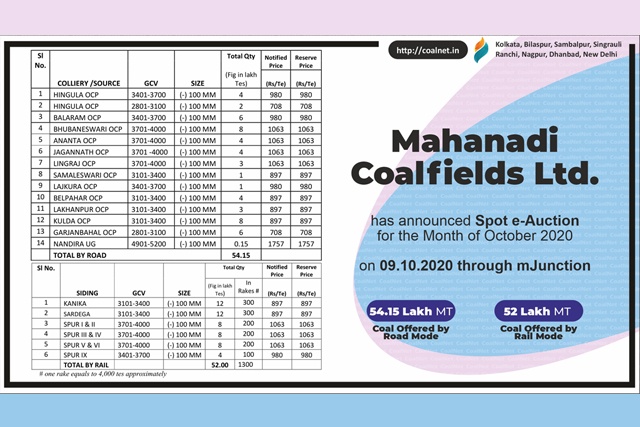 MCL to offer 10.62 MT coal through Spot e-auction
